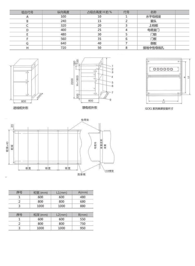 GCK低压抽出式开关柜  工程图.jpg