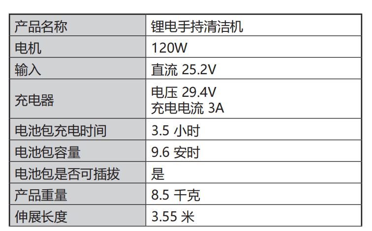 瑞得恩产品参数